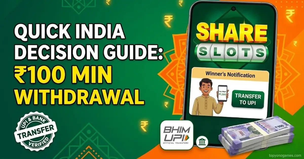 Share Slots featured image highlighting the app, ₹100 minimum withdrawal, and UPI payout option for Indian users
